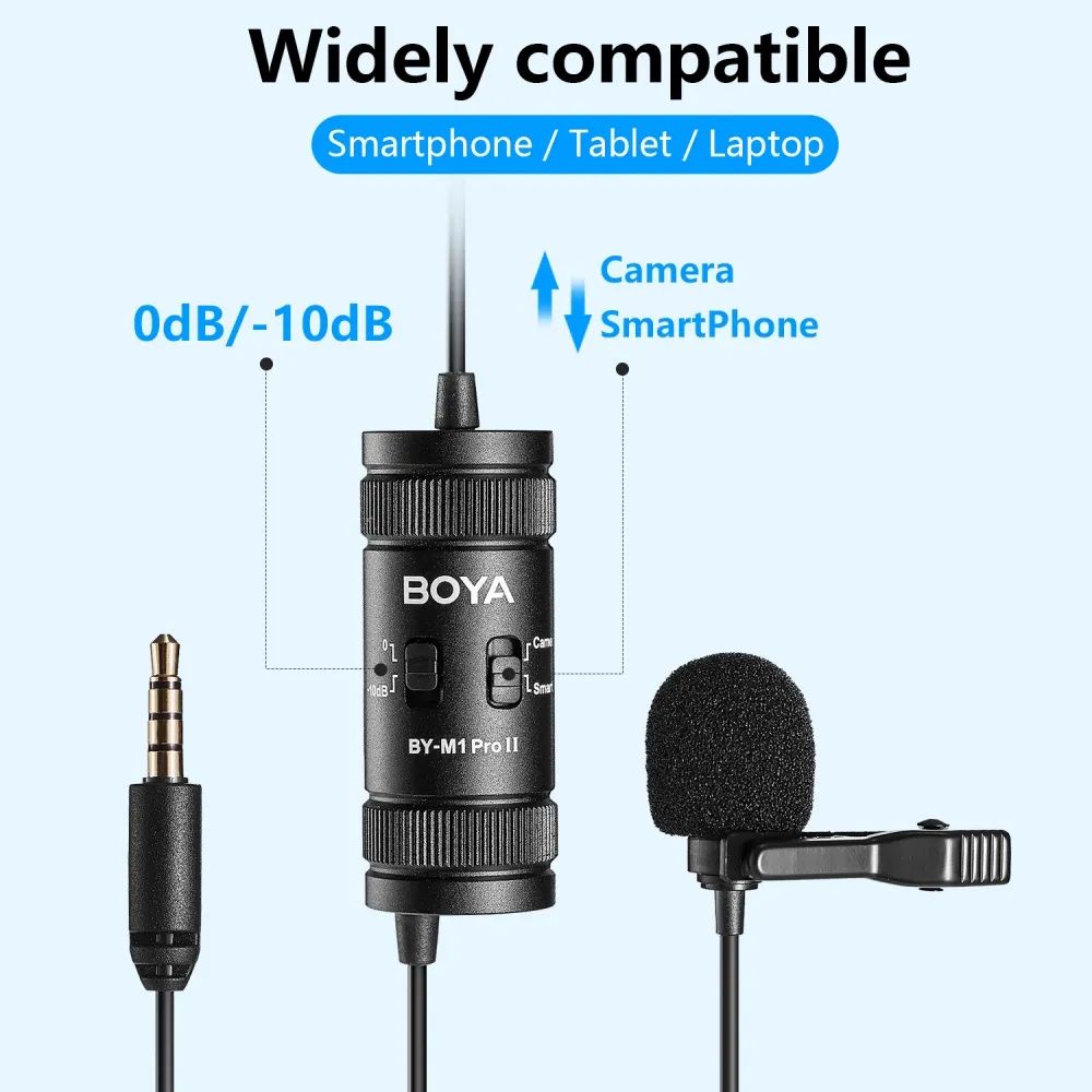 BOYA BY-M1 Pro II Microphone Black