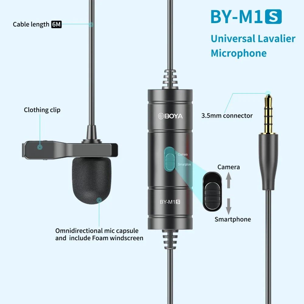 BOYA BY-M1S Microphone Black
