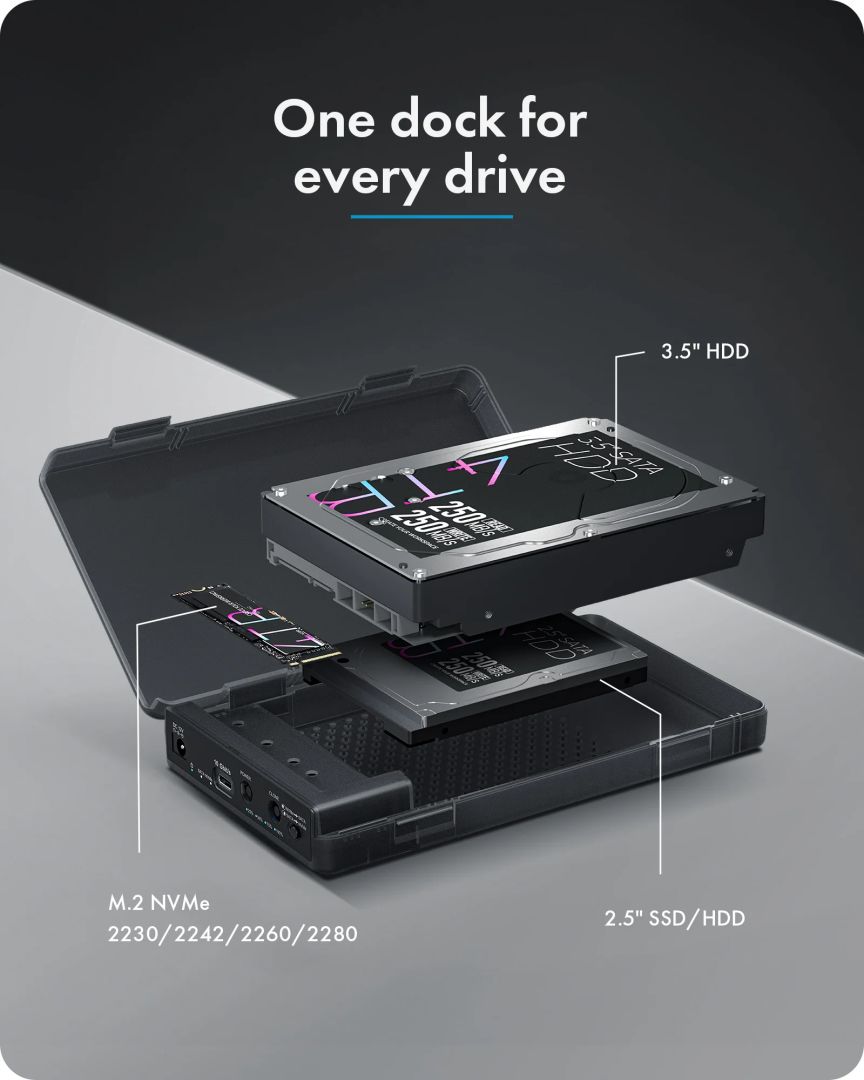 Raidsonic IB-3882MSCL-CU31 Clone and DockingStation for M.2 NVMe SSD and 2.5