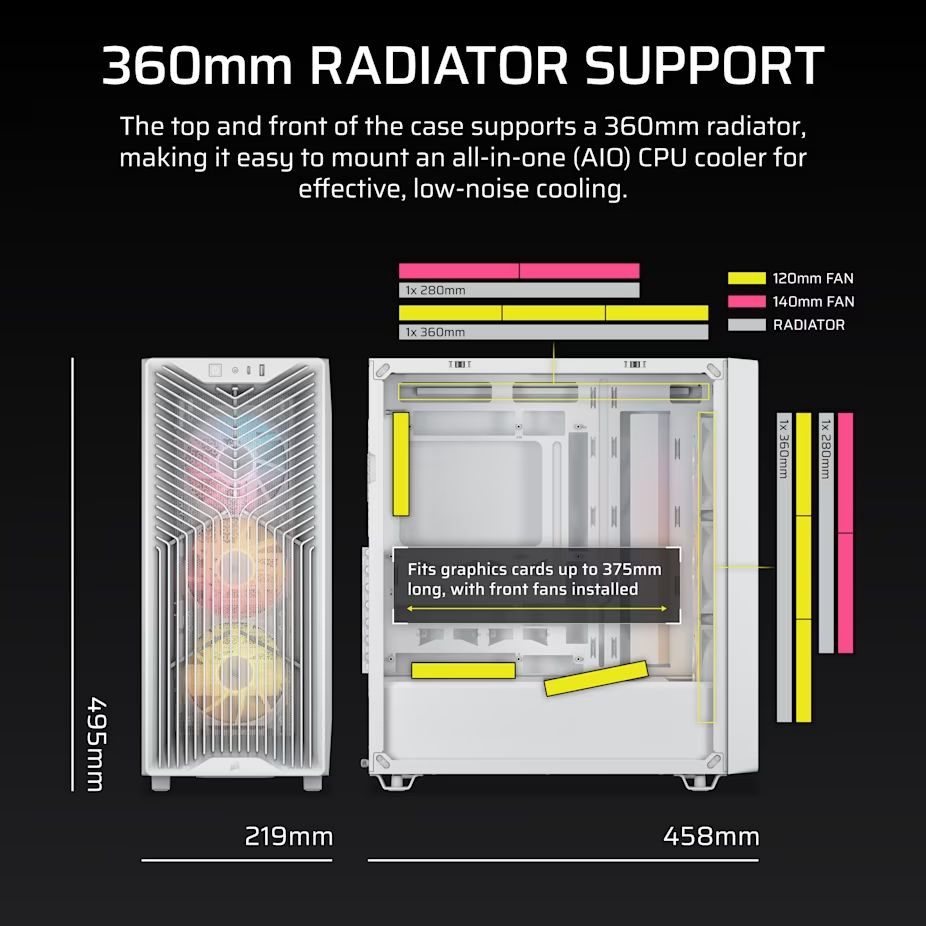 Corsair 3200D RS ARGB Tempered Glass White