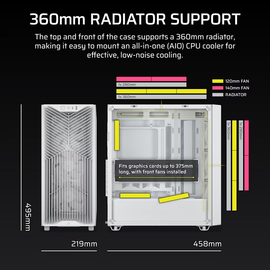 Corsair 3200D RS Tempered Glass White