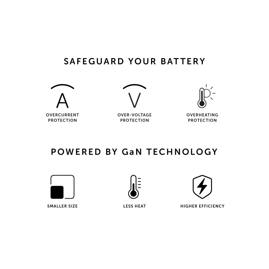 Native Union USB-C Fast GaN Charger 30W + USB-C Cable Zebra