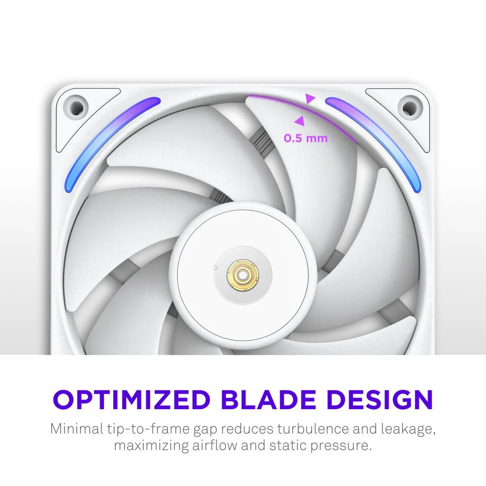 NZXT F360X 360mm Performance RGB Single-Frame Fan White