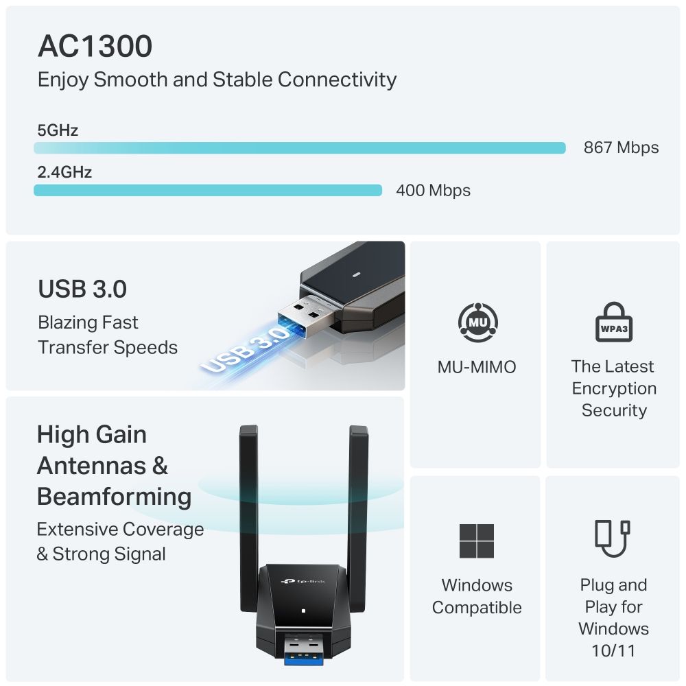 TP-Link Archer T5U Plus AC1300 Dual Antennas High Gain Wireless USB Adapter