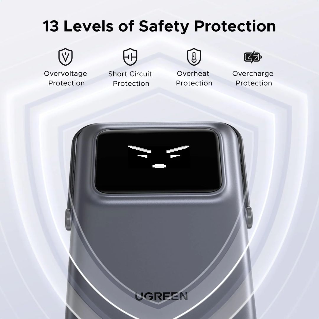 UGREEN PB536 20000mAh PowerBank Grey
