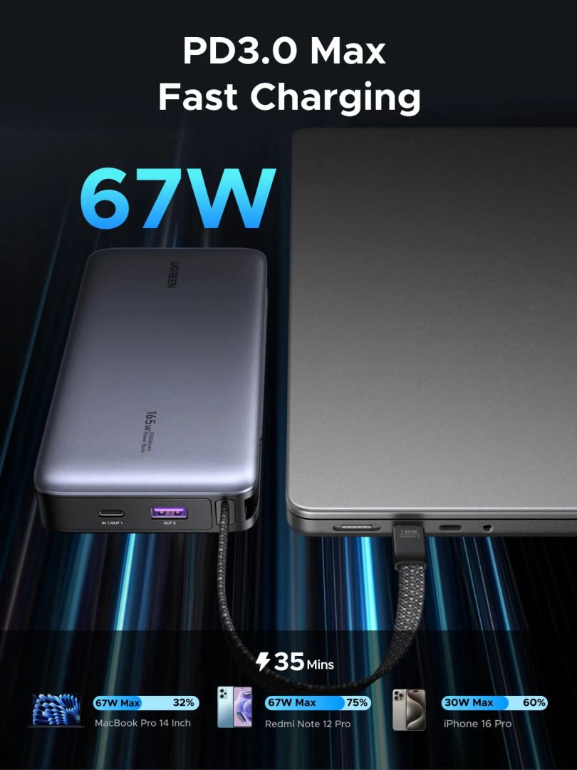 UGREEN PB550 20000mAh PowerBank Grey