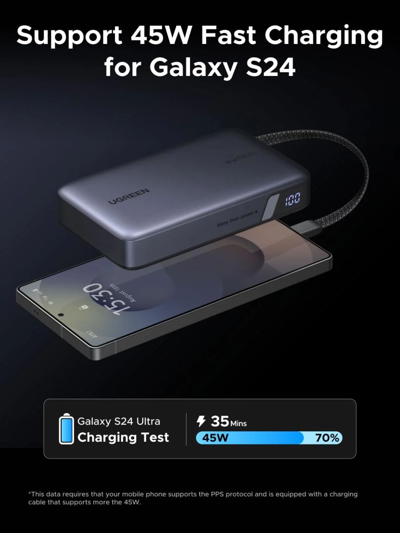 UGREEN PB550 20000mAh PowerBank Grey