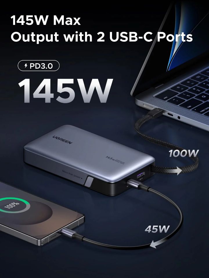 UGREEN PB551 20000mAh PowerBank Grey