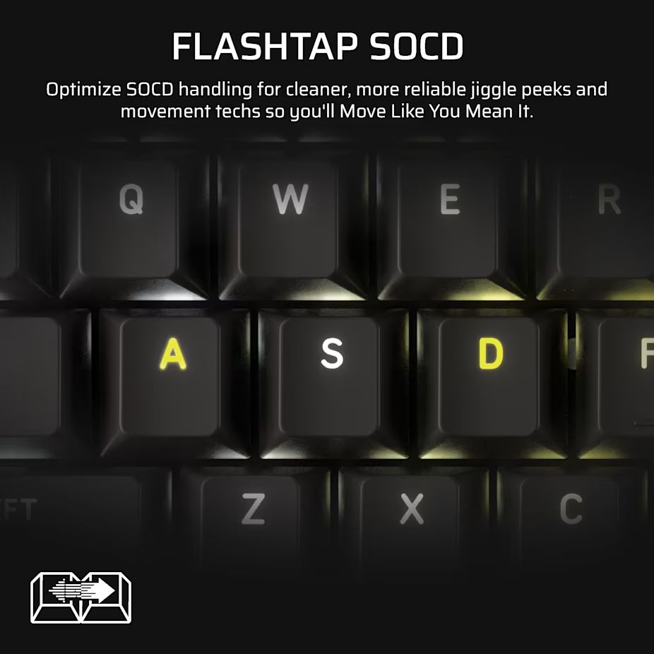 Corsair Vanguard 96 Wireless Mechanical Gaming Keyboard Black US