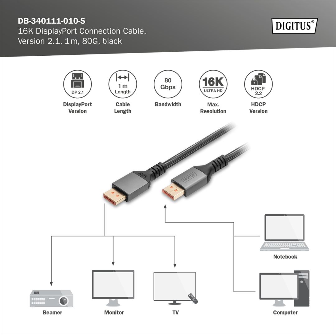 Digitus DIGITUS DisplayPort Anschlusskabel 2m 16K schwarz