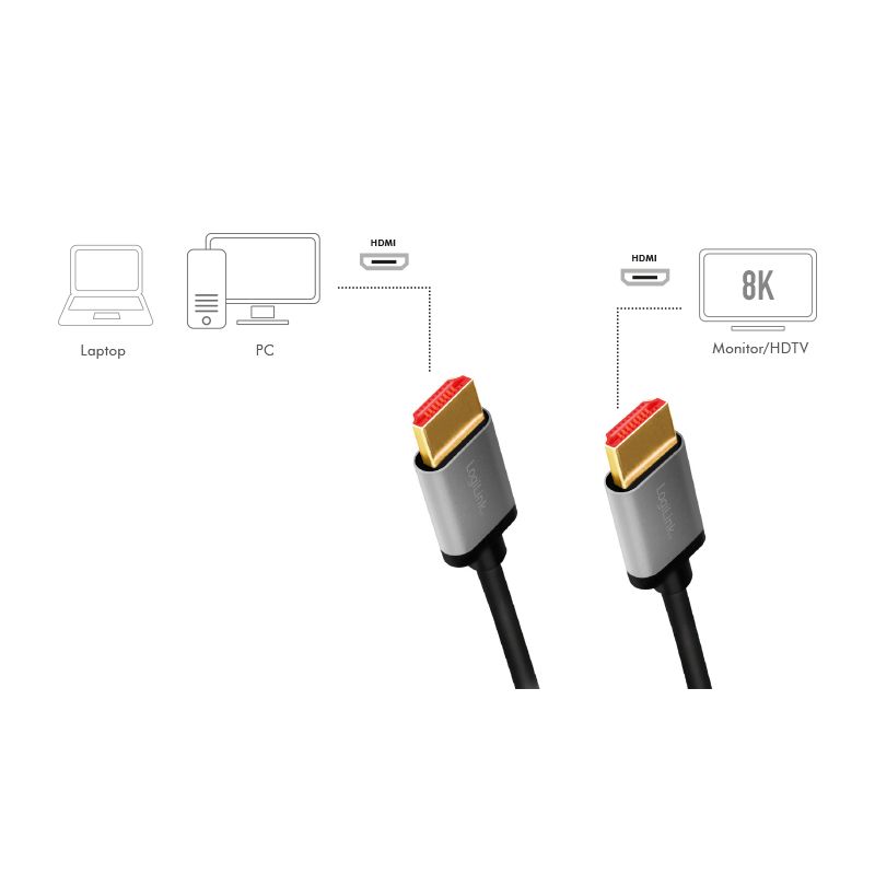 Logilink HDMI A/M to A/M 8K/60 Hz aluminium cable 2m Black