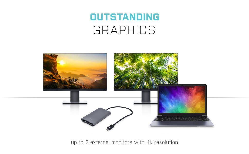 I-TEC Thunderbolt 3 Dual DP Video Adapter