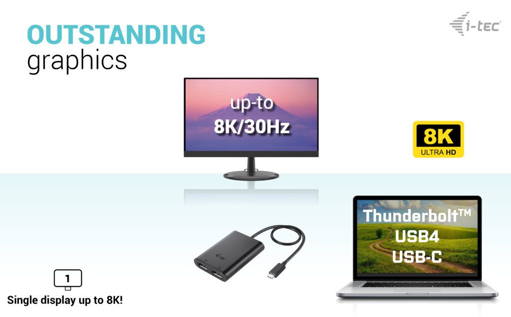 I-TEC USB-C Dual 4K/60Hz (single 8K/30Hz) DP Video Adapter