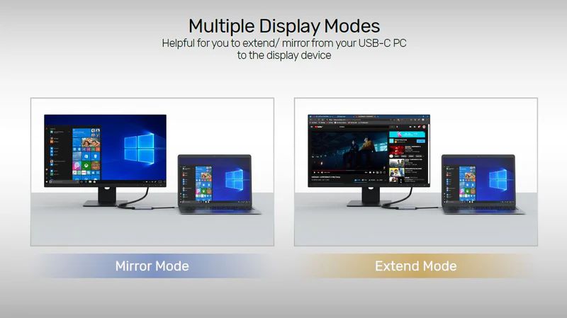 Unitek USB-C to HDMI 4K Adapter Space Grey