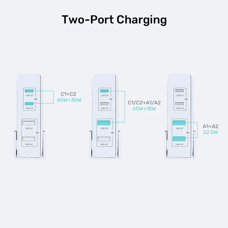 Unitek 100W Desktop GaN Charging Station White