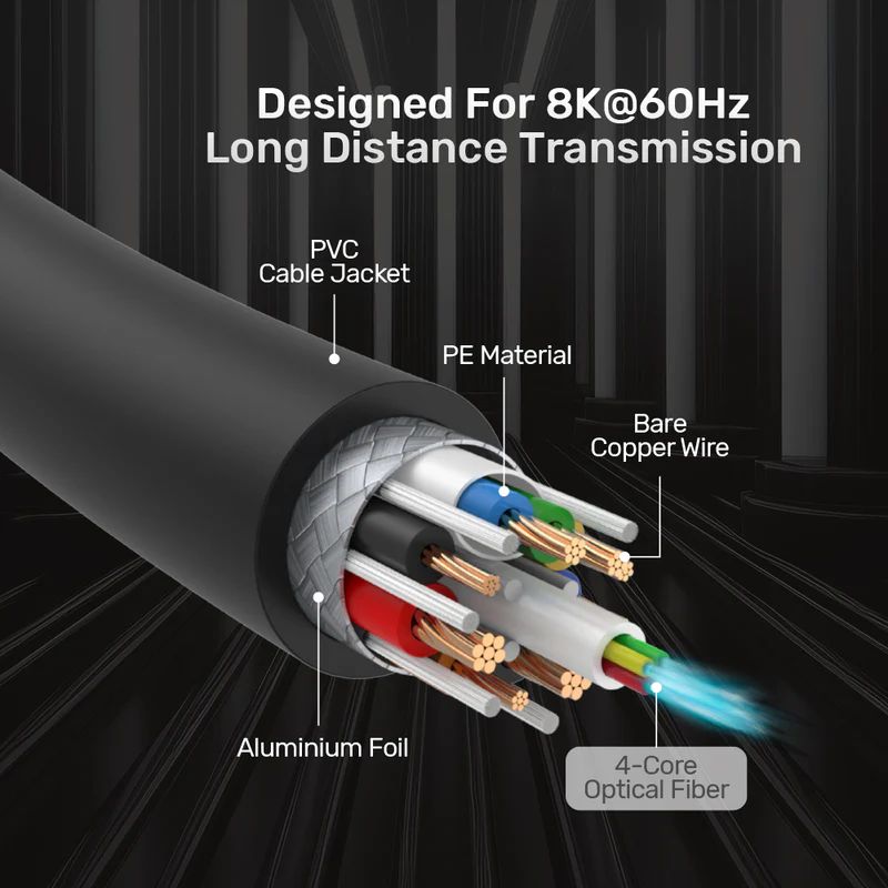 Unitek Fiber Optic 8K HDMI Cable 30m Black