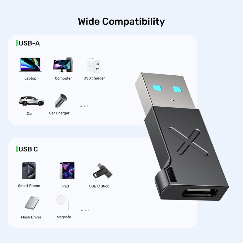 Unitek 10Gbps USB-A to USB-C Adapter Black