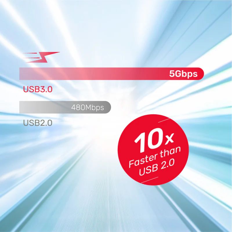 Unitek USB-C to USB-A OTG Adapter Silver