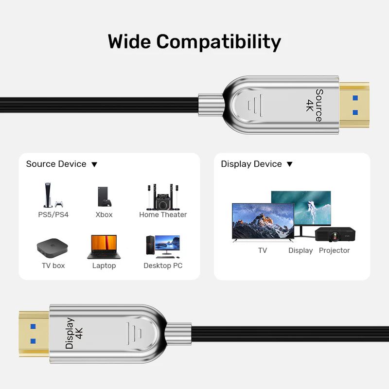 Unitek Fiber Optic 4K HDMI Cable 20m Space Grey