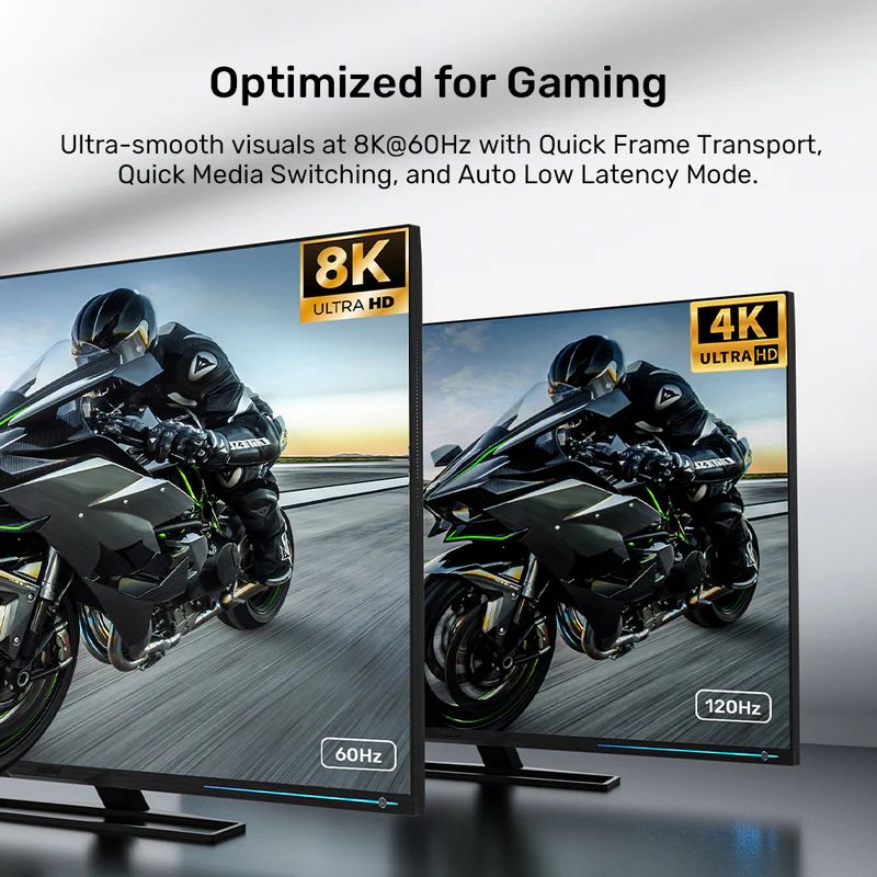 Unitek 8K Braided Nylon HDMI Cable 1,5m Grey