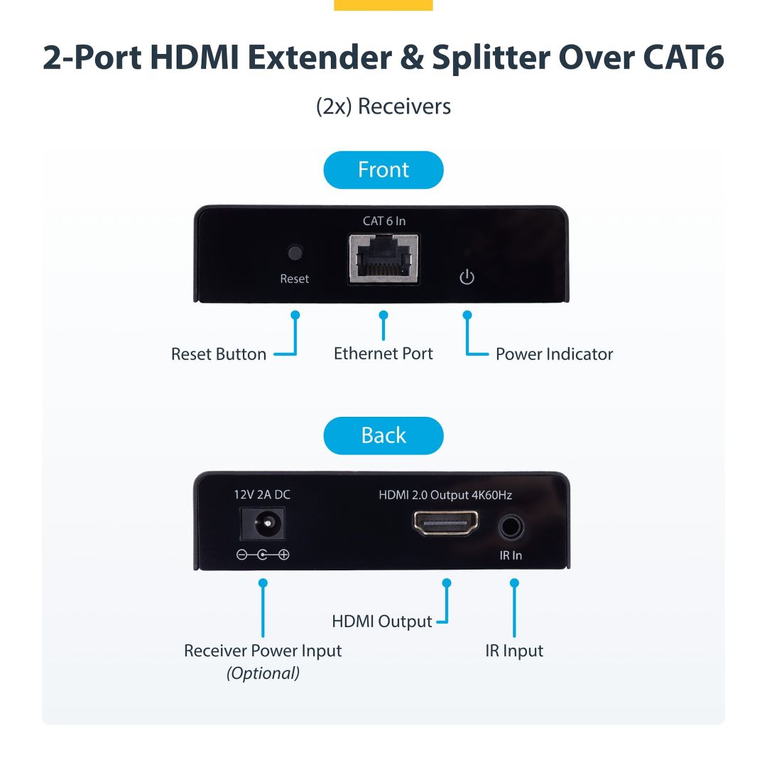 Startech 2-Port HDMI Extender and Splitter Over CAT6