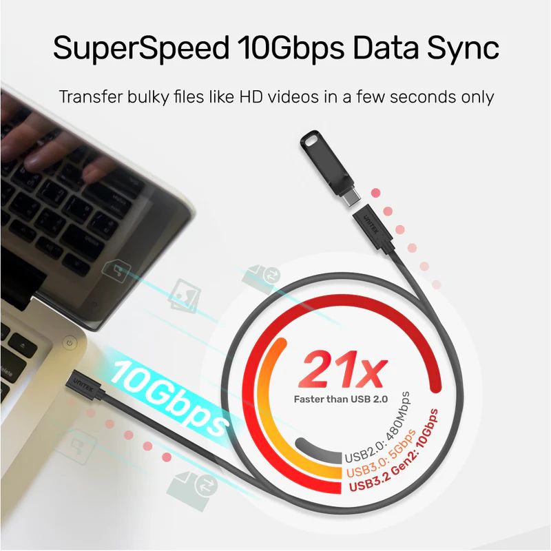 Unitek Full-Featured USB-C Extension Cable with 4K 60Hz 100W Power Delivery and 10Gbps Data (USB 3.2 Gen2) 1,5m Black