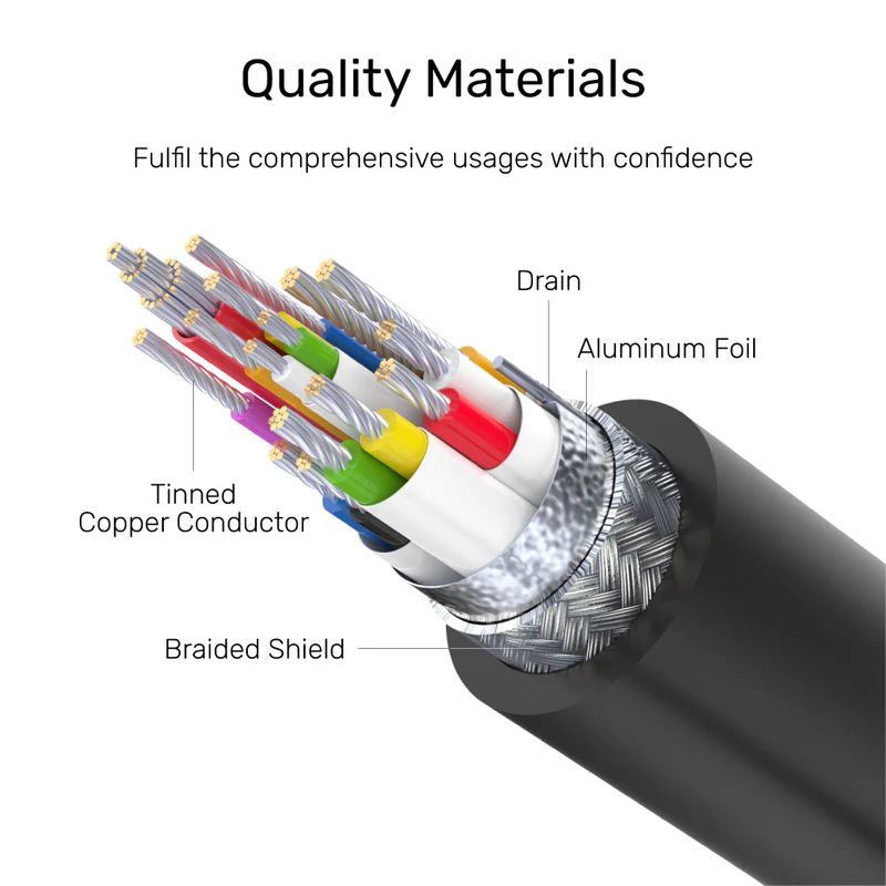 Unitek Full-Featured USB-C Extension Cable with 4K 60Hz 100W Power Delivery and 10Gbps Data (USB 3.2 Gen2) 1,5m Black