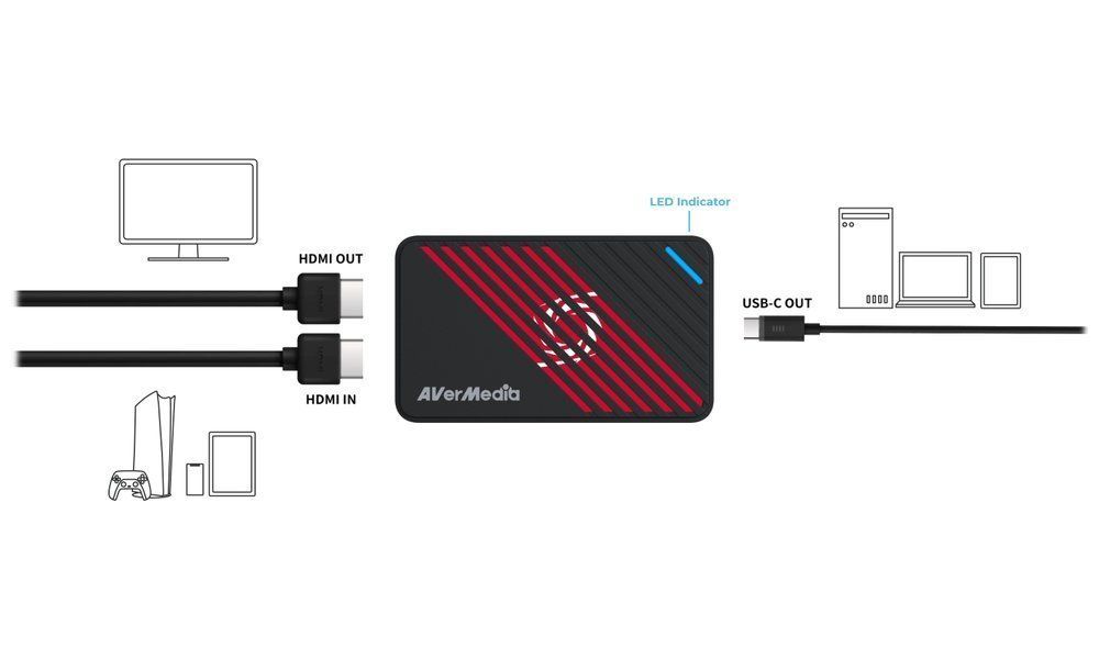 AverMedia GC553Pro Live Gamer Ultra