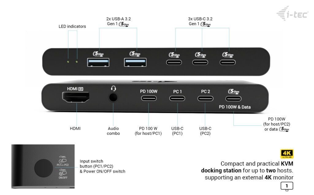 I-TEC KVM Docking Station HDMI for 2 hosts Power Delivery 2x100W Black