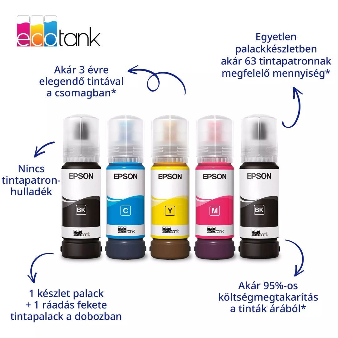 Epson G Epson Consumer PR/SC Epson EcoTank L3352W színes tintasugaras multifunkciós nyomtató