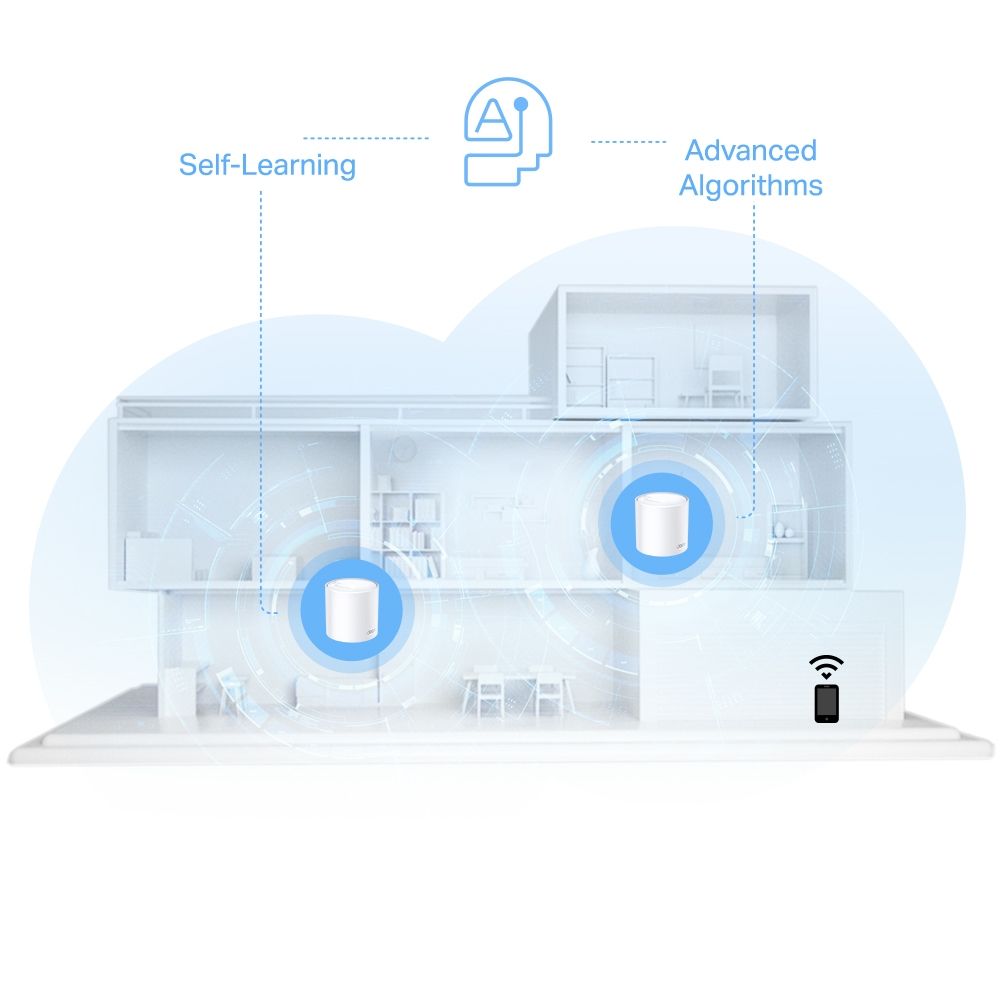 TP-Link Deco X10 AX1500 Whole Home Mesh Wi-Fi 6 System (2-pack)