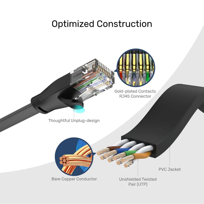Unitek CAT6 U-UTP Patch Cable 5m Black