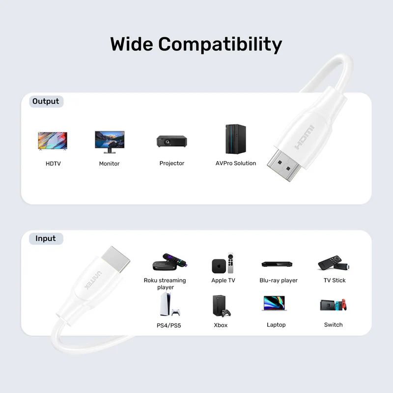 Unitek HDMI to HDMI 8K Cable 3m White