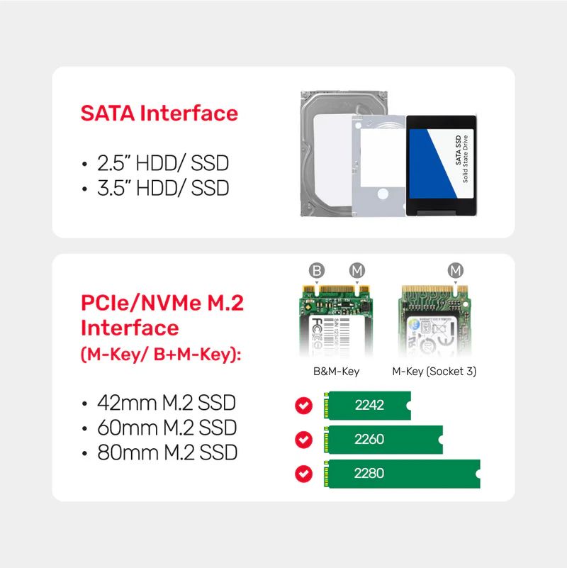 Unitek SolidForce+ USB-C to PCIe/NVMe M.2 SSD Enclosure plus SATA III Adapter with Offline Clone