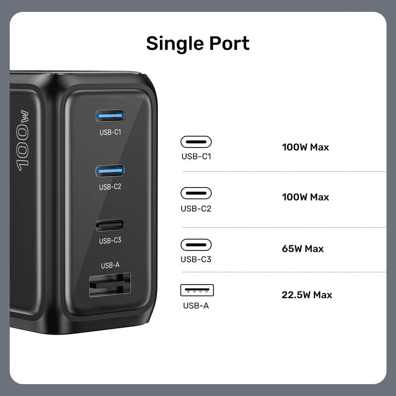 Unitek Rexo 100W 4-Port GaN Charger with Smart Display Black
