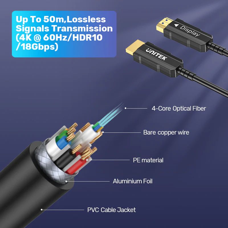 Unitek HDMI Fiber Optic Cable 4K 60Hz 20m Black