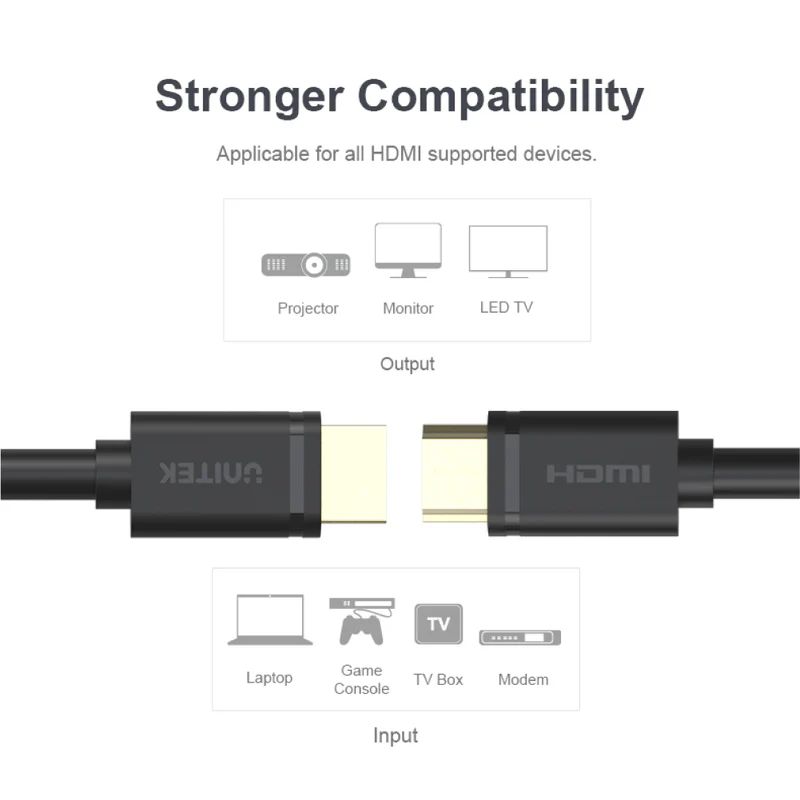 Unitek 4K 60Hz High Speed HDMI Cable 1m Black
