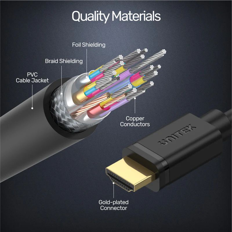 Unitek Micro HDMI to HDMI 4K 60Hz High Speed Cable 2m Black