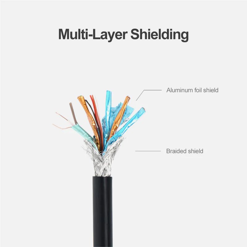 Unitek DisplayPort 1.2 Cable 4K 60Hz 2m Black