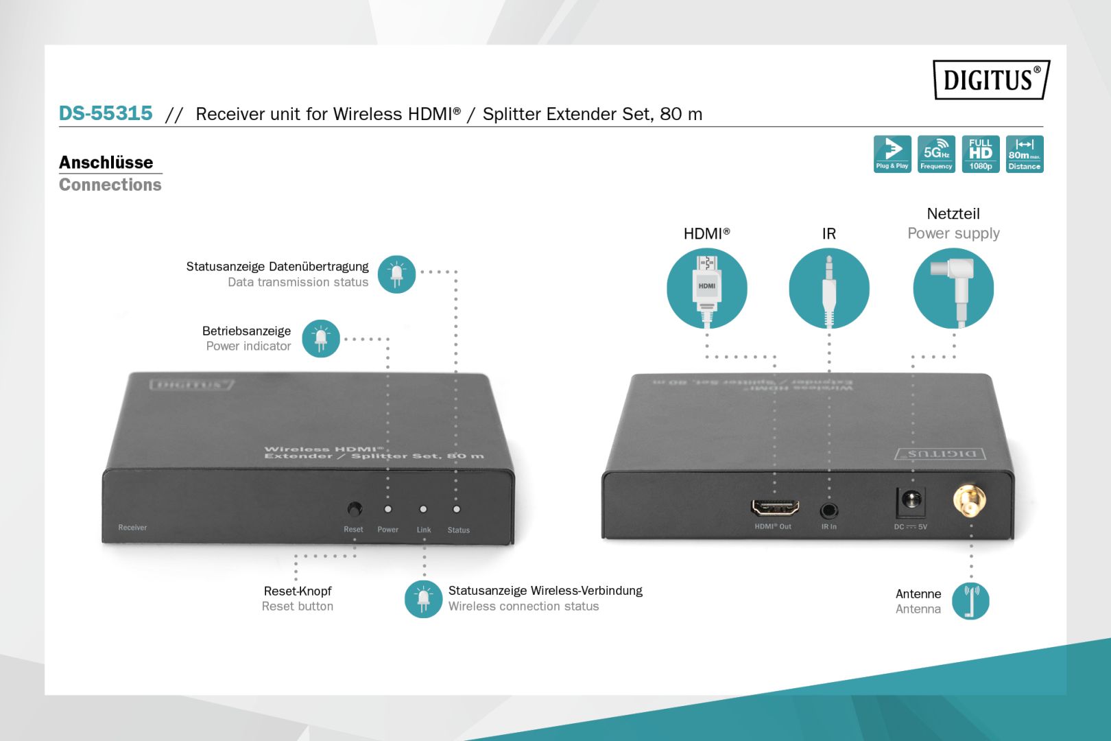 Digitus Receiver unit for Wireless HDMI Splitter Extender Set 80m
