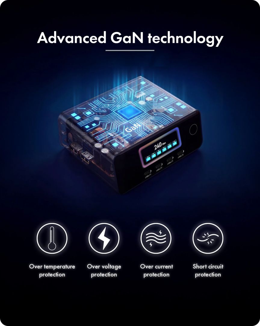 Raidsonic IcyBox GaN Charging Station with LCD-TFT display and up to 240 W