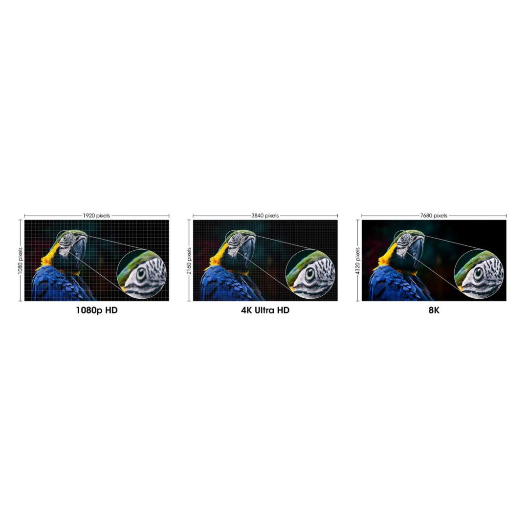 Manhattan 8K@60Hz Certified Ultra High Speed HDMI with Ethernet cable 3m Black