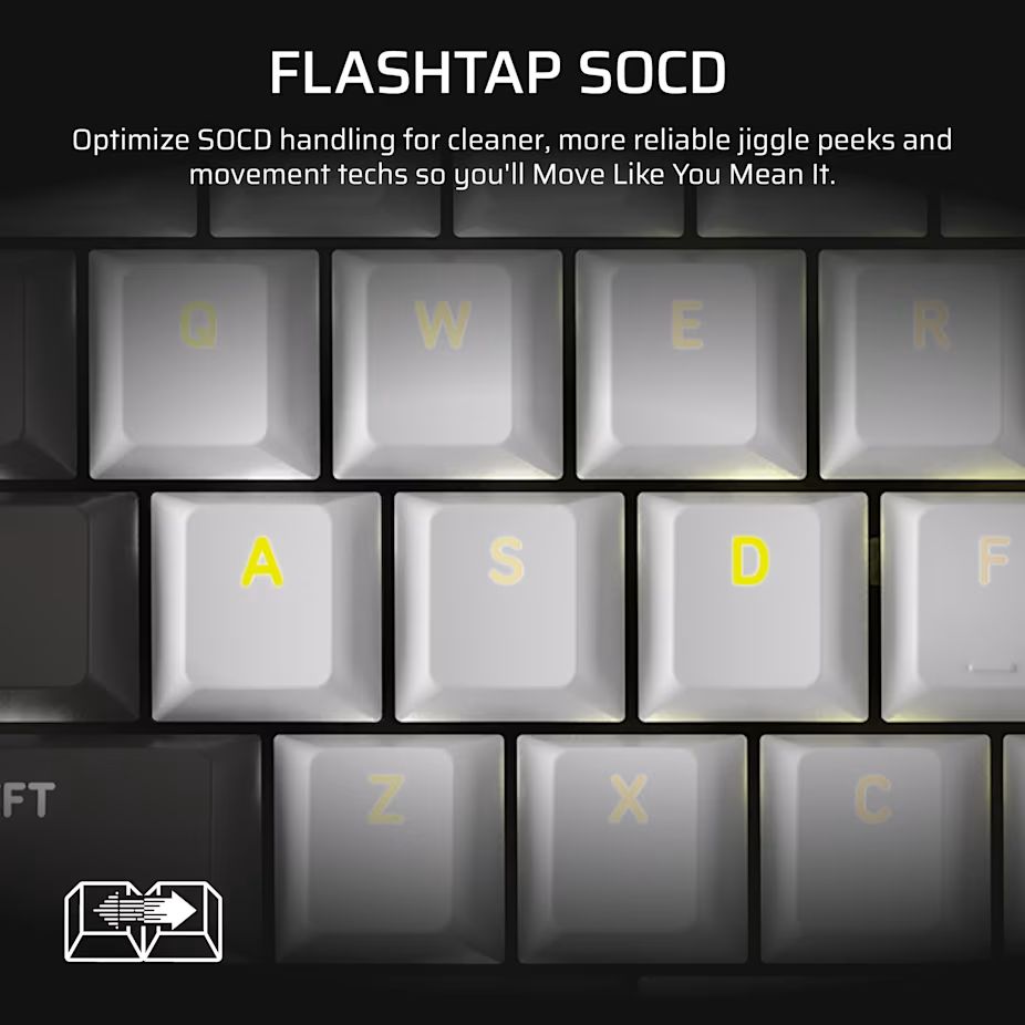 Corsair Vanguard 96 Wired MLX Plasma Mechanical Gaming Keyboard Black/White US