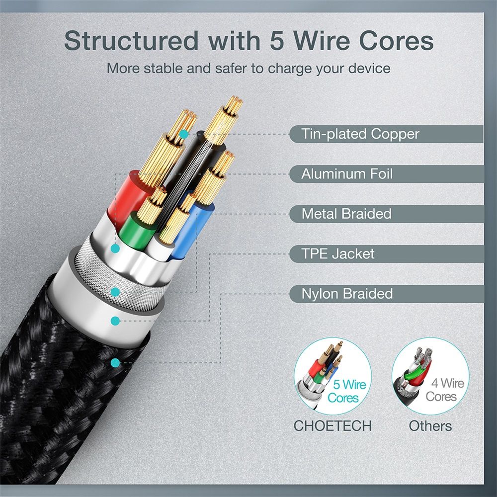 Choetech  XCC-1003 PD60W USB-C to USB-C cable 1,2m Black