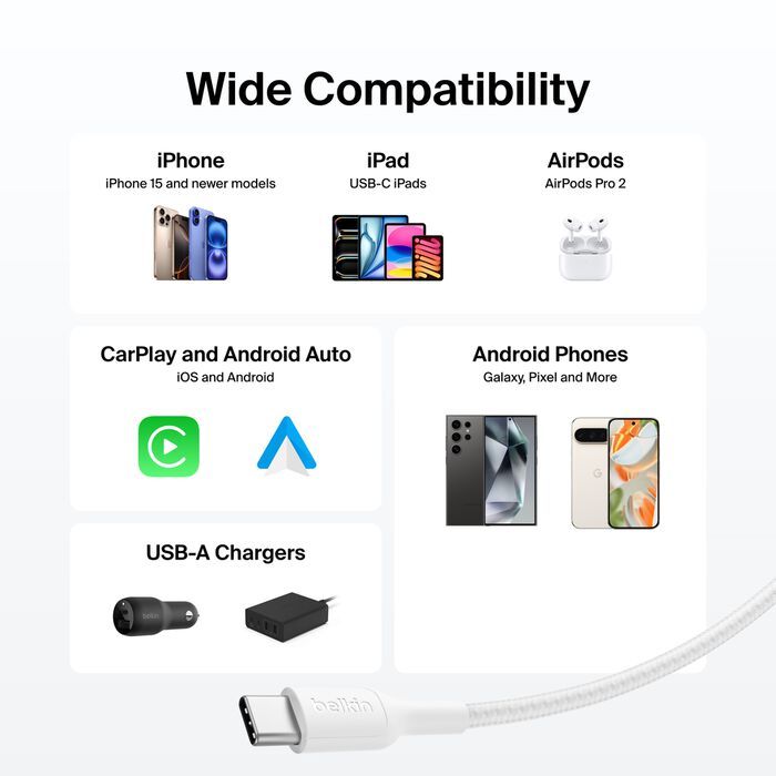 Belkin Braided USB-A to USB-C Cable 15W 2m White