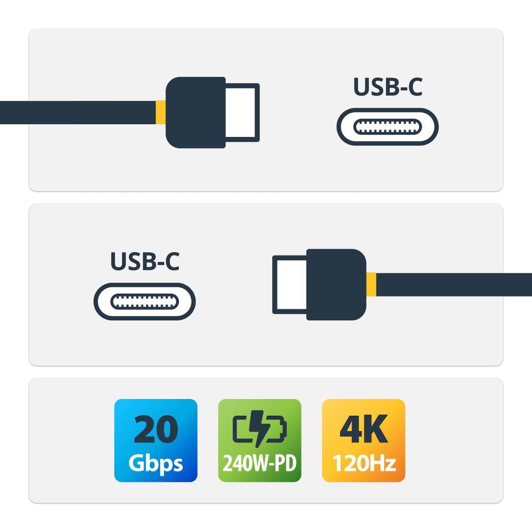 Startech USB4 USB-C to USB-C 4K 120Hz 240W cable 2m White