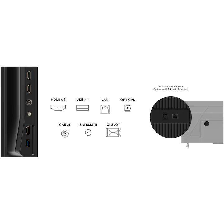 TCL 43