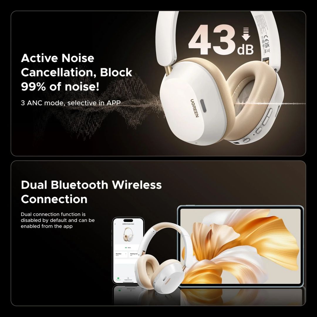 UGREEN HiTune Max 5C Hybrid ANC Bluetooth Headset White