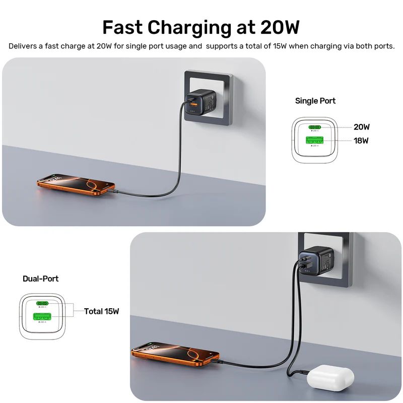 Unitek Zeno 20W Dual-Port Gan Wall Charger EU Black