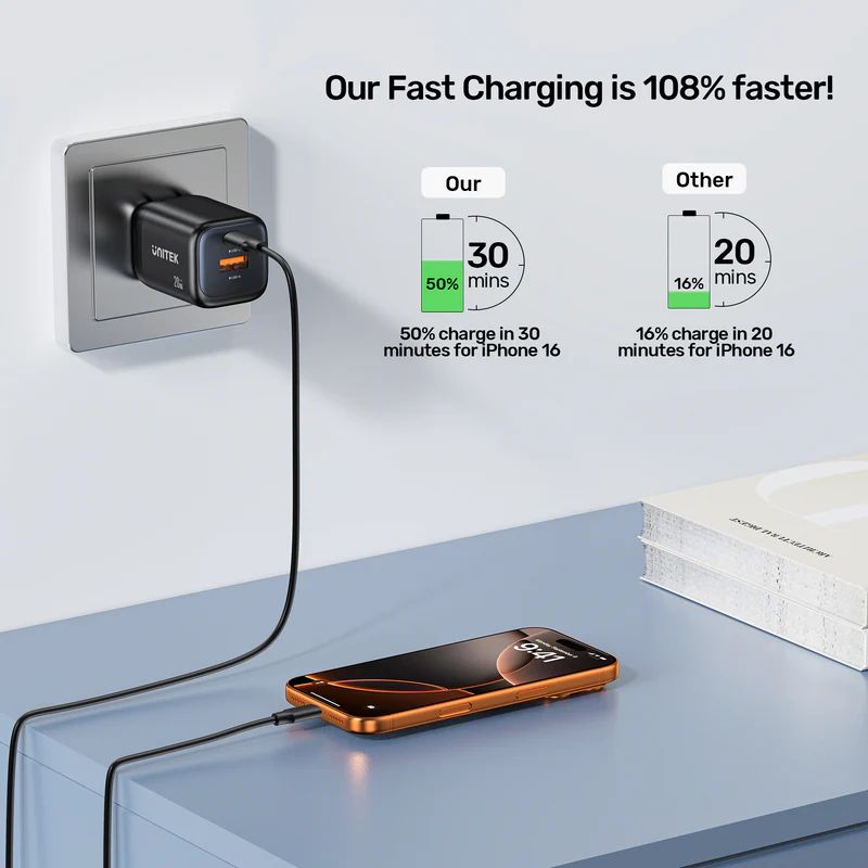 Unitek Zeno 20W Dual-Port Gan Wall Charger EU Black